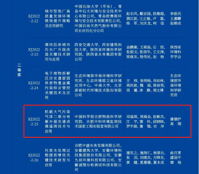 1667458823833664.png 1667458823833664.png